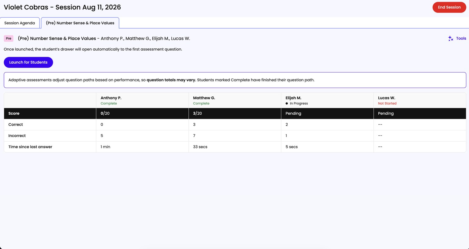 The live results table with a row per student and columns for Status, Correct, Incorrect, and Time since last answer